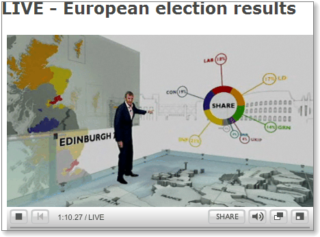 eu09-bbcstudio.png