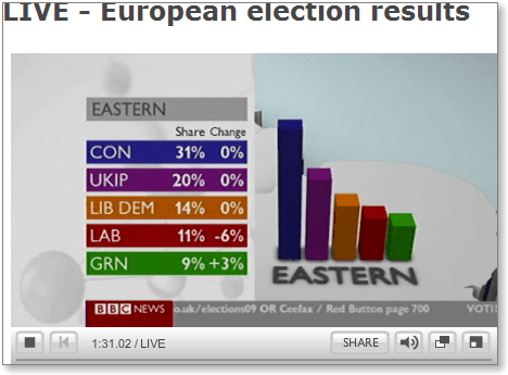 eu09-eastern.png