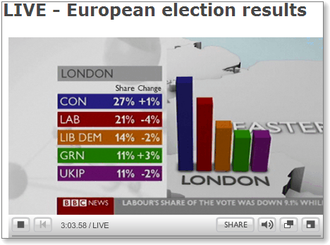 eu09-london.png