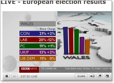 eu09-wales.png