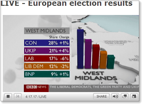 eu09-westmid.png