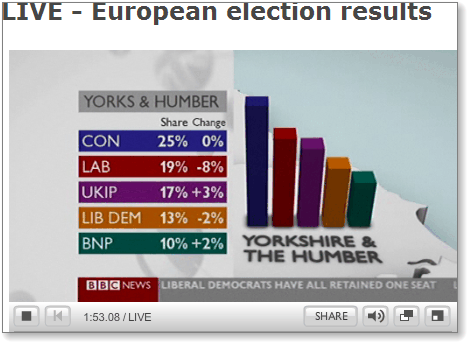 eu09-yorks.png