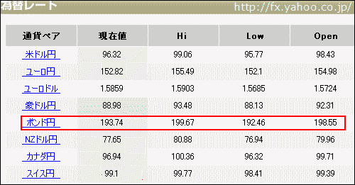 rate17march2008.png